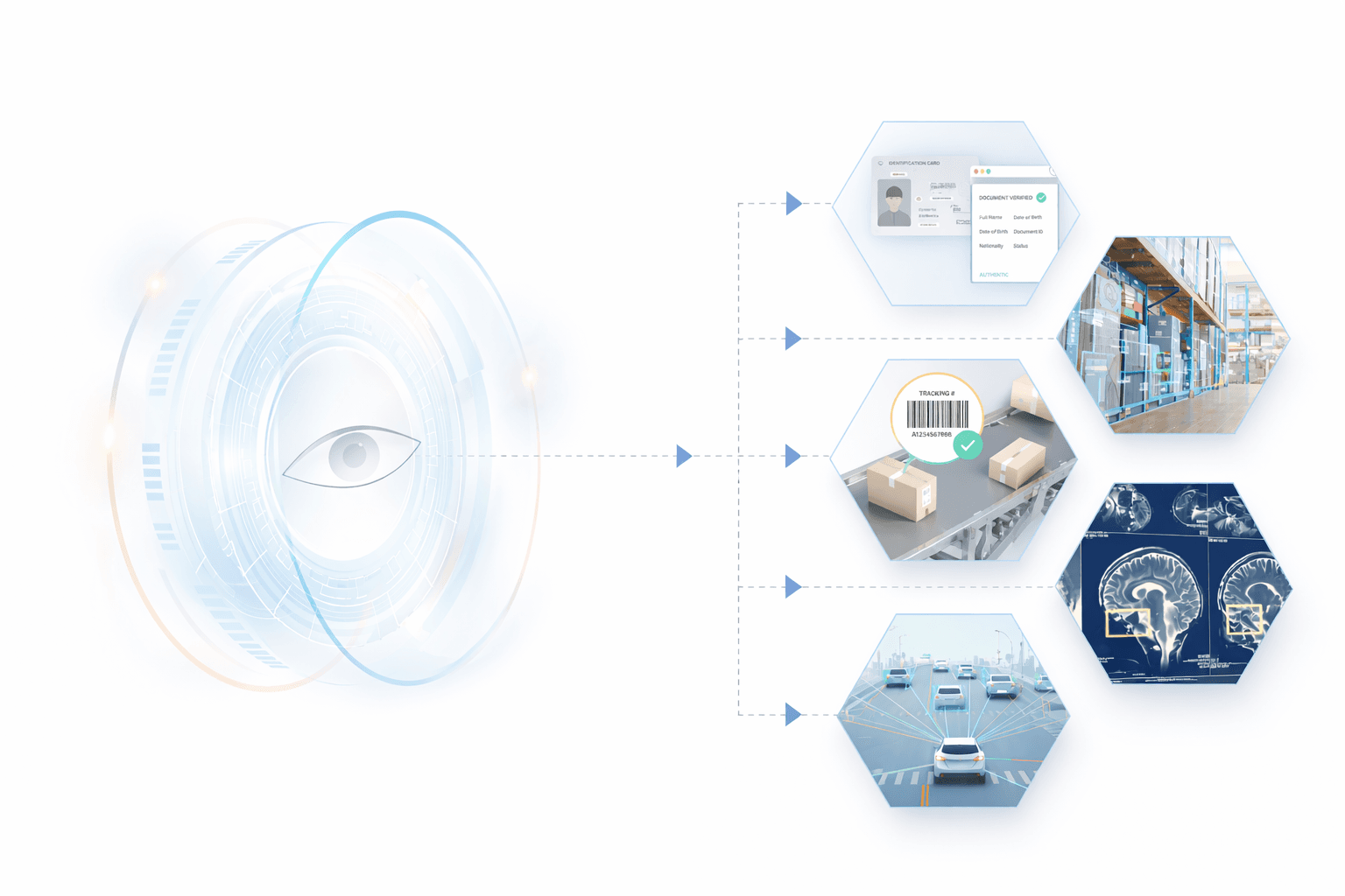 Computer Vision & Vision AI